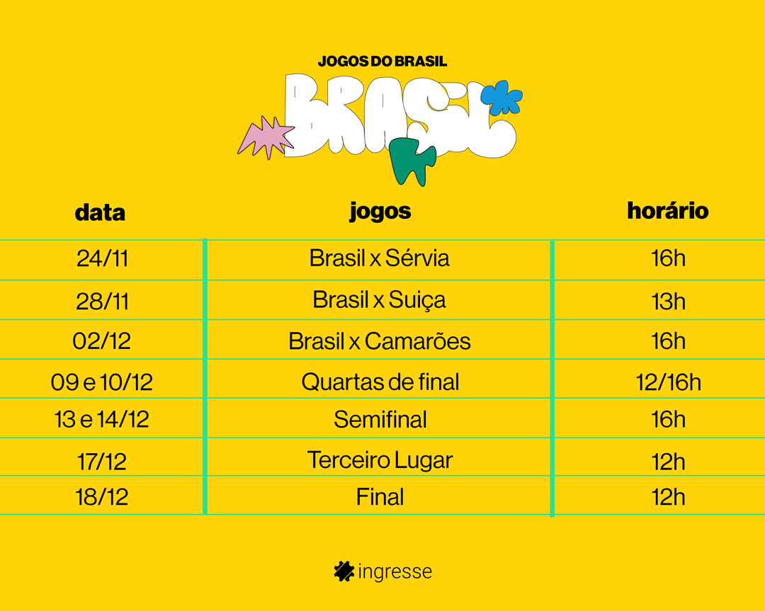 Confira as datas e horários dos jogos das quartas de final da Copa