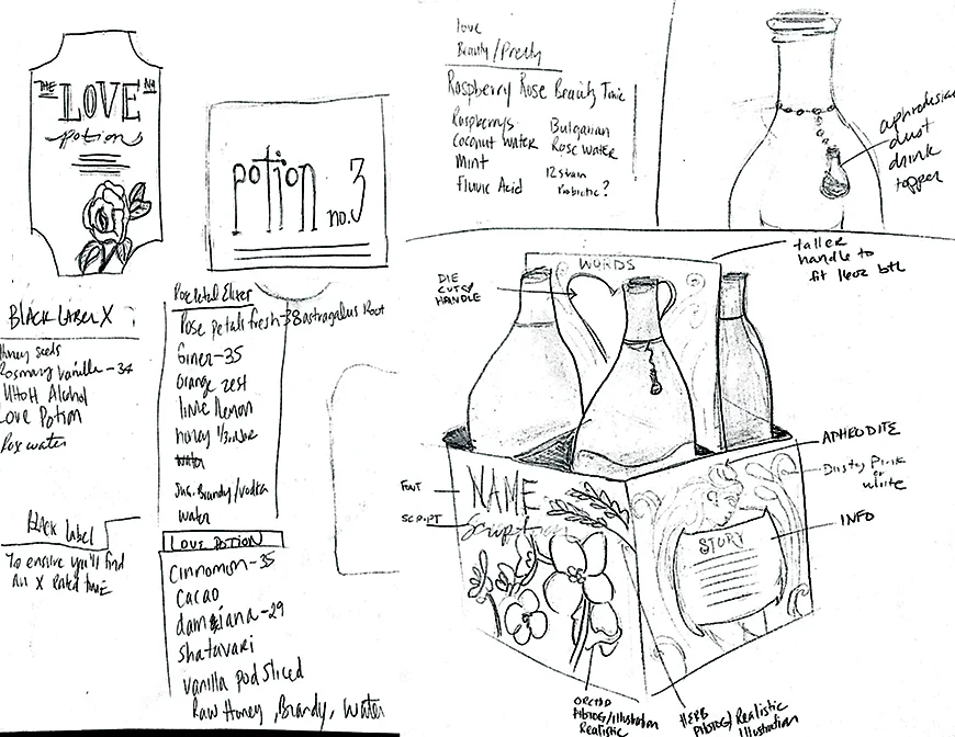 elixir_sketches.jpg