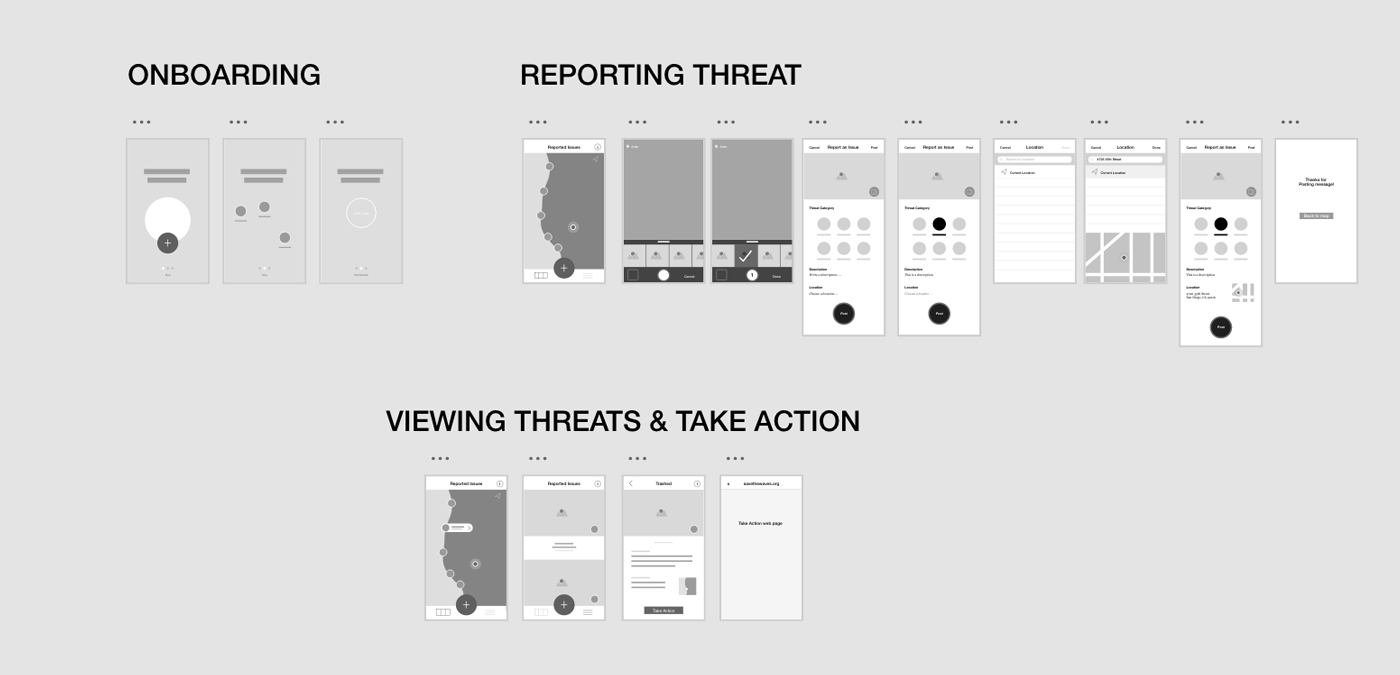 stw-wireframes.png