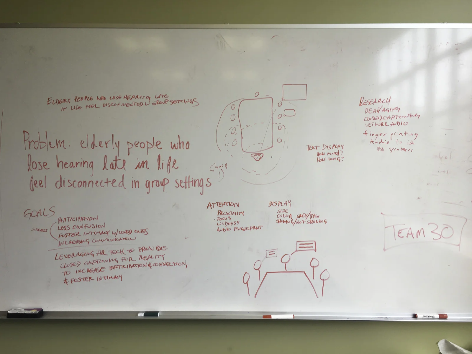 Problem and goal definition