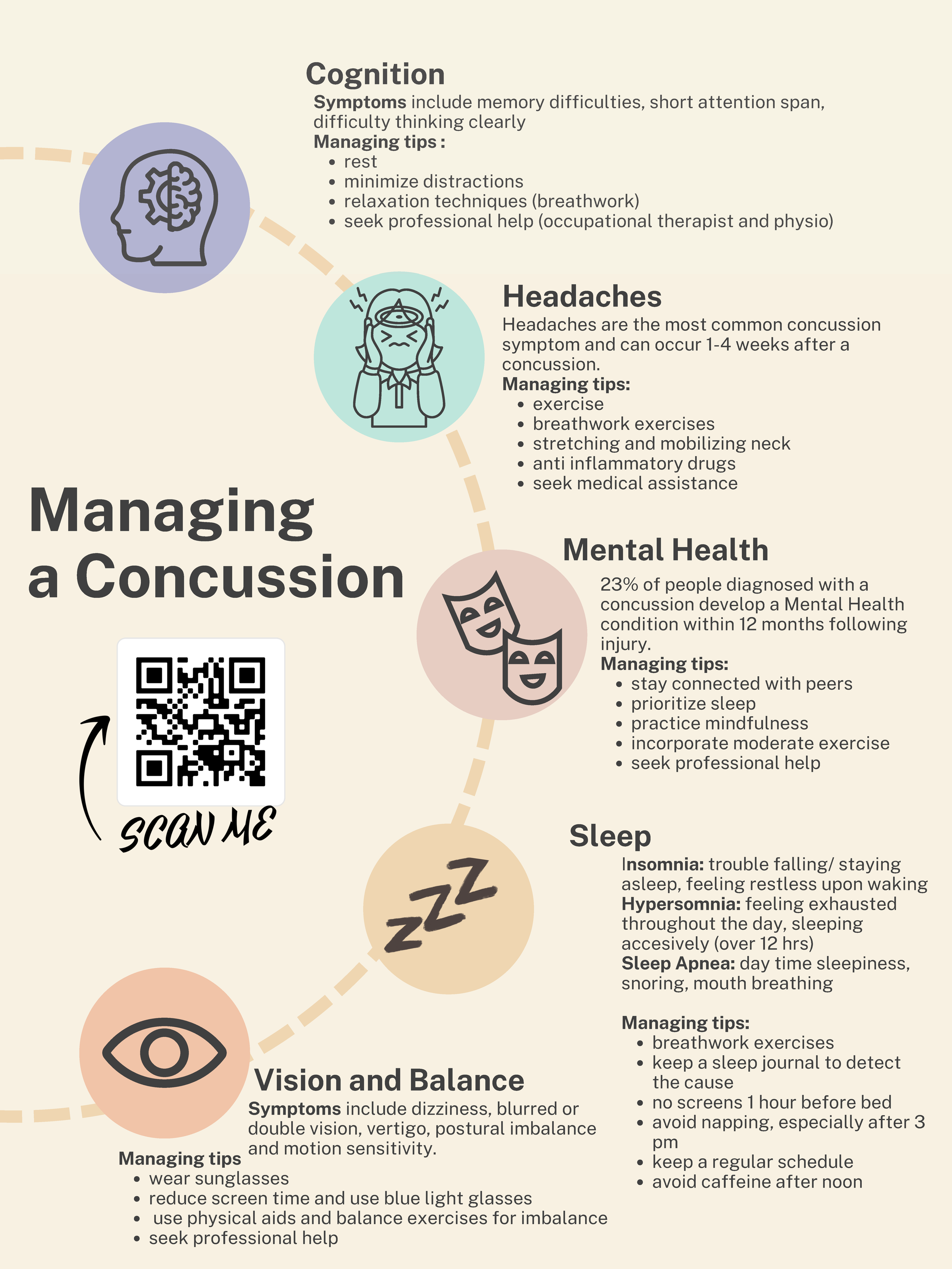 Managing A Student