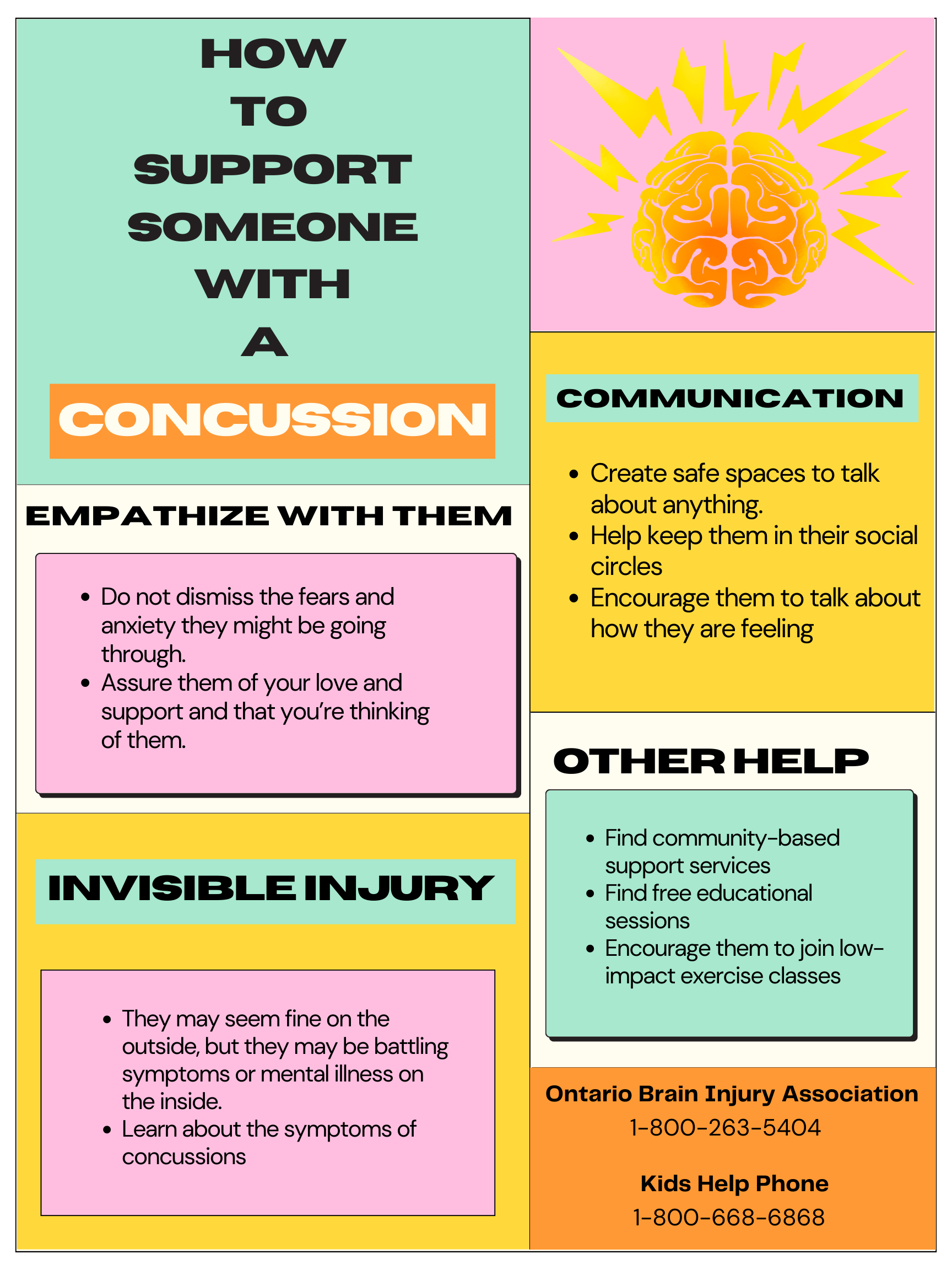 Supporting Someone With A Concussion