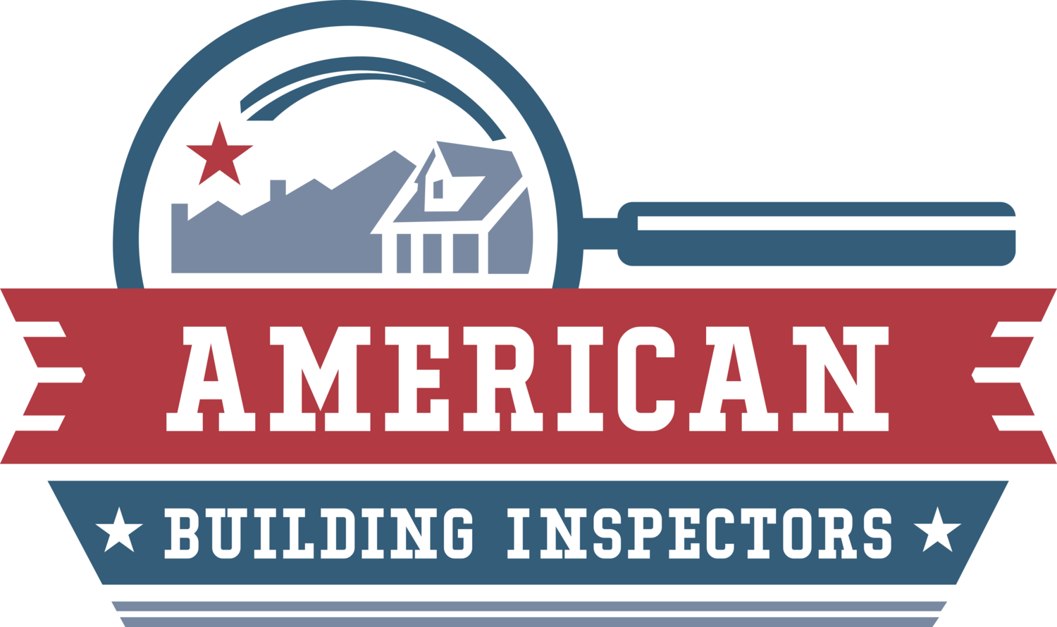 American Building Inspectors, LLC
