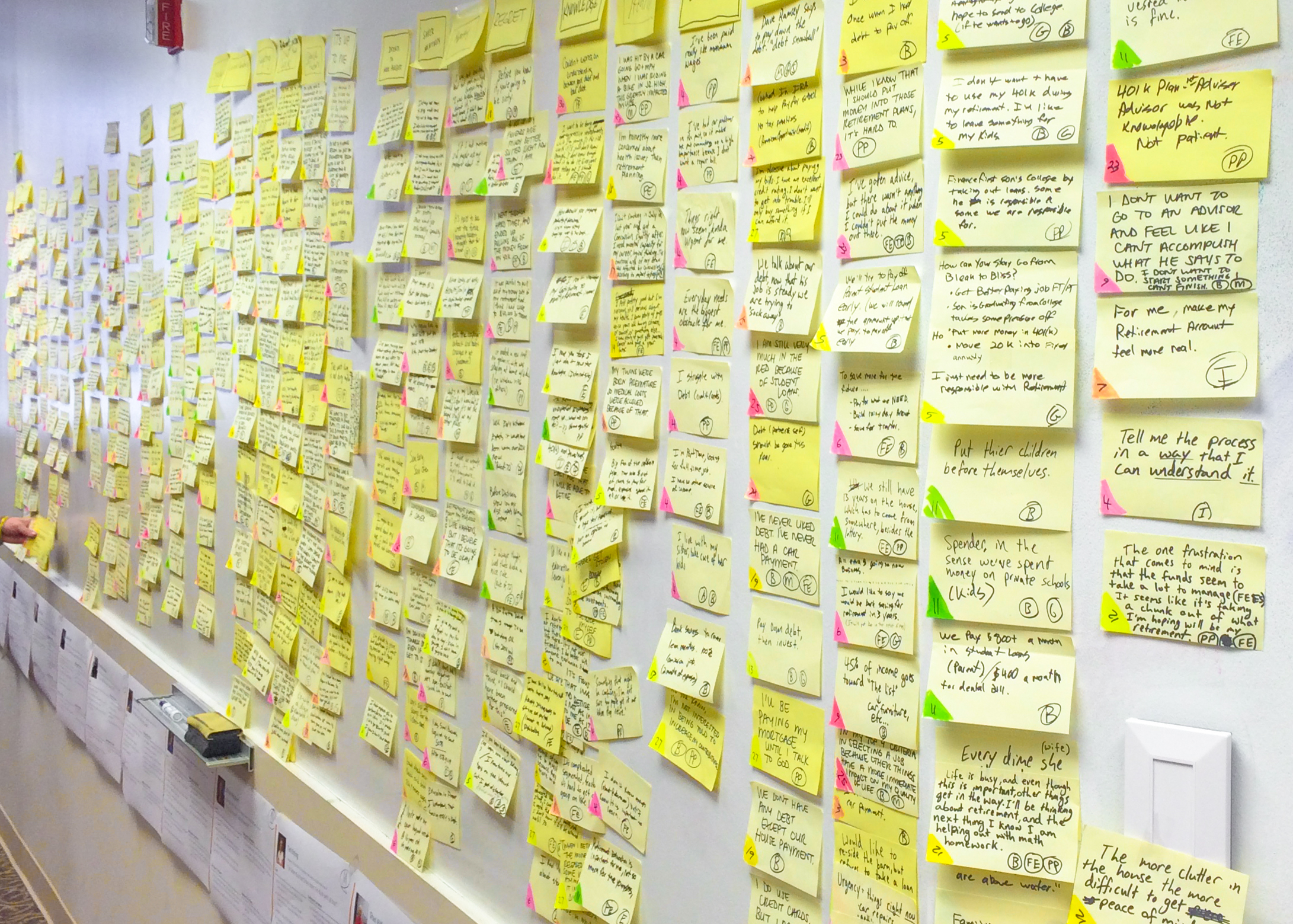 Persona Research