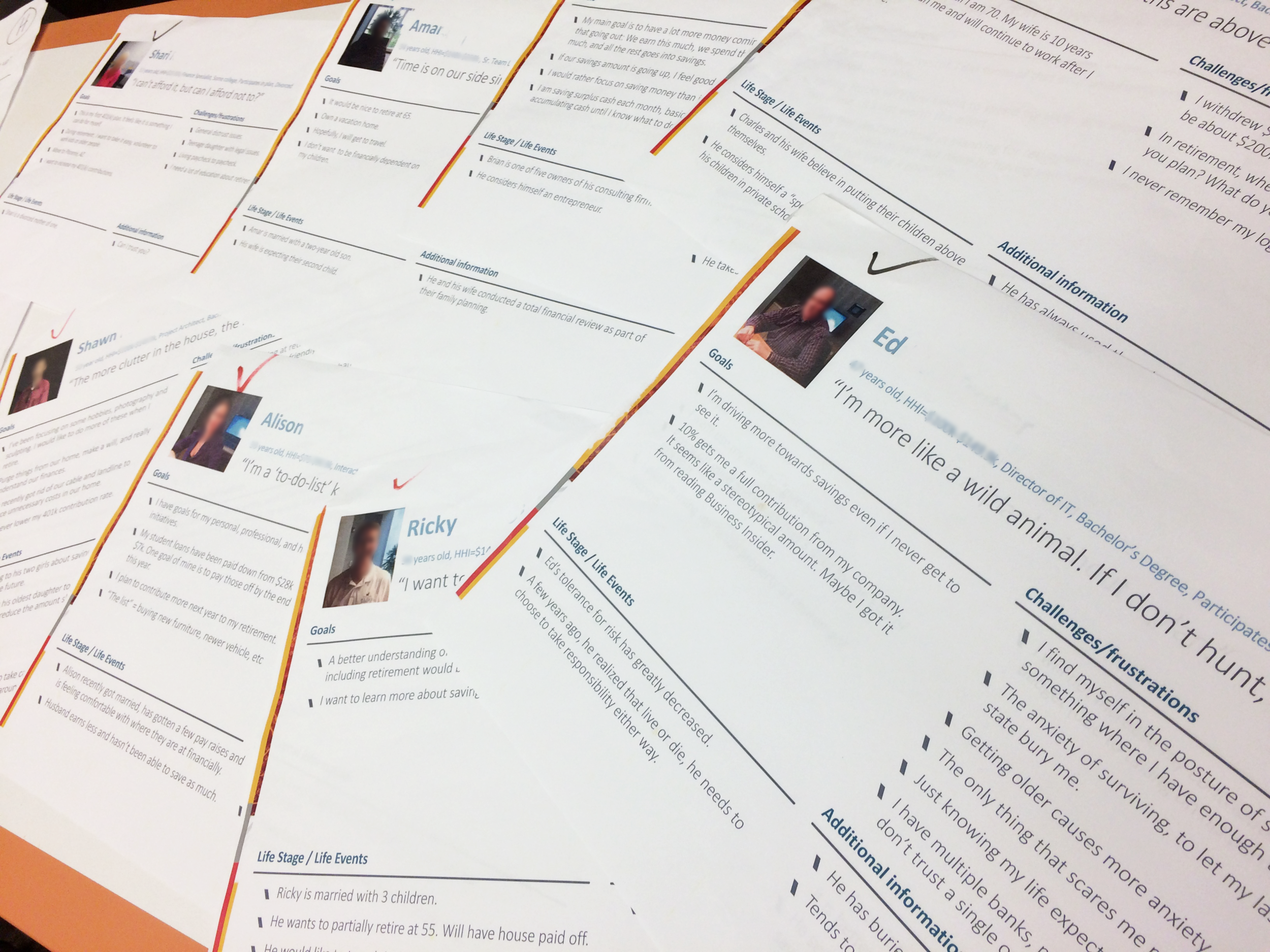 Insights are then coded and participant profiles are created.