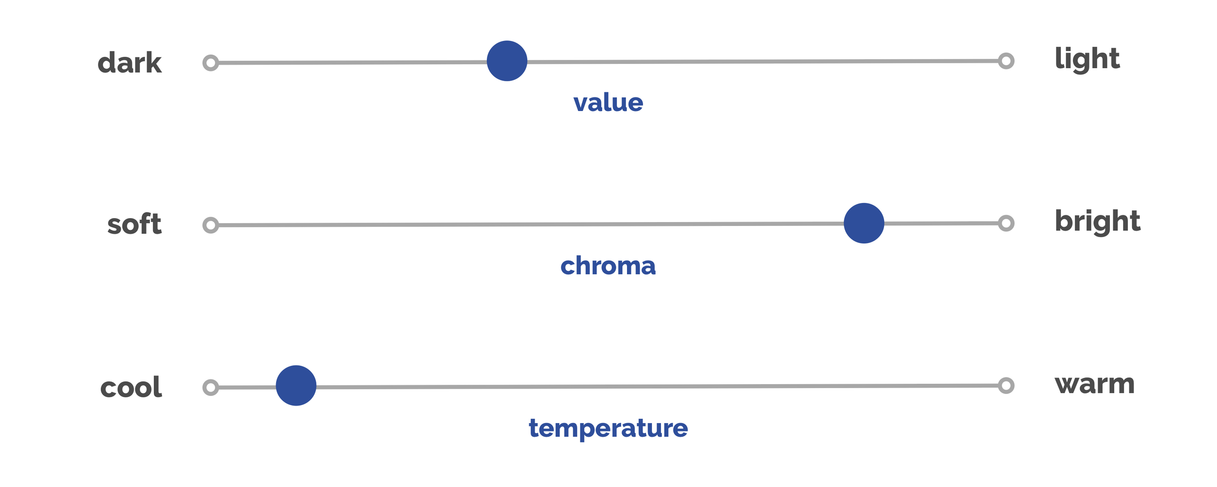 True Winter colour dimensions