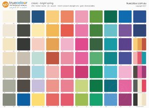 Bright Spring: The Ultimate Guide ∙ ElementalColour