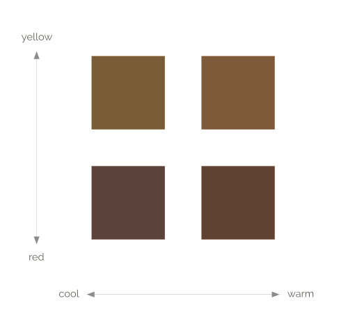 dark-warm-cool-skintones.png