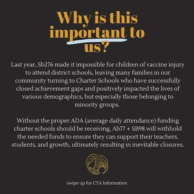 Measure Passes and heads to the Senate floor. Language from AB77 regarding ADA funding (average daily attendance) was removed but then added to SB98. ⠀
⠀
SB98 caps funding for all district schools based on the enrollment they had in February 2020 to 