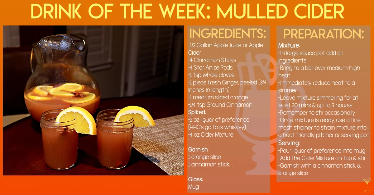 FYI: This recipe makes 6-8 Servings. *Leave mixture simmering for at least 30 mins and up to 3 hours (depending on preference of consistency- Longer it sits the thicker it gets.)