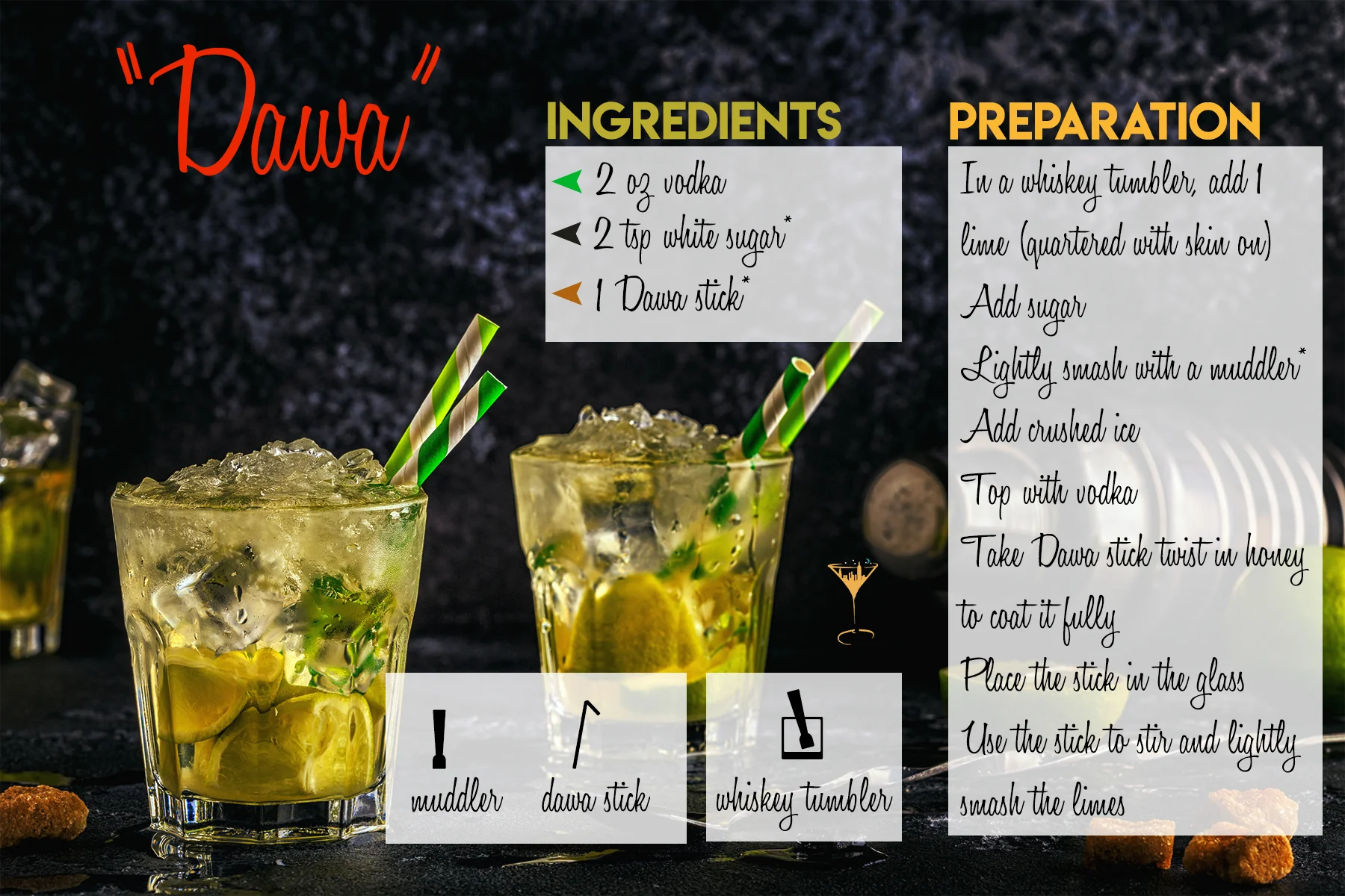 *Depending on taste preference. *If you can’t find a Dawa stick use a wooden honey stick dipped in 2 tbsp of honey. *Muddle enough to release the lime juice but not hard enough to squeeze the oil out of the lime skin.