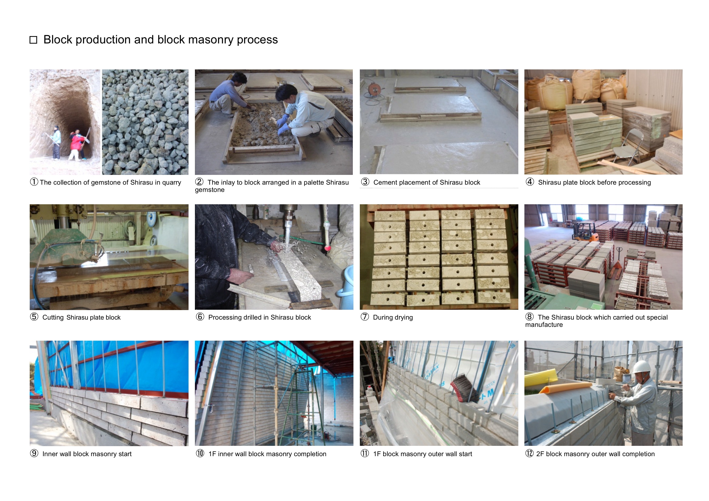 6 Block production and block masonry process.jpg