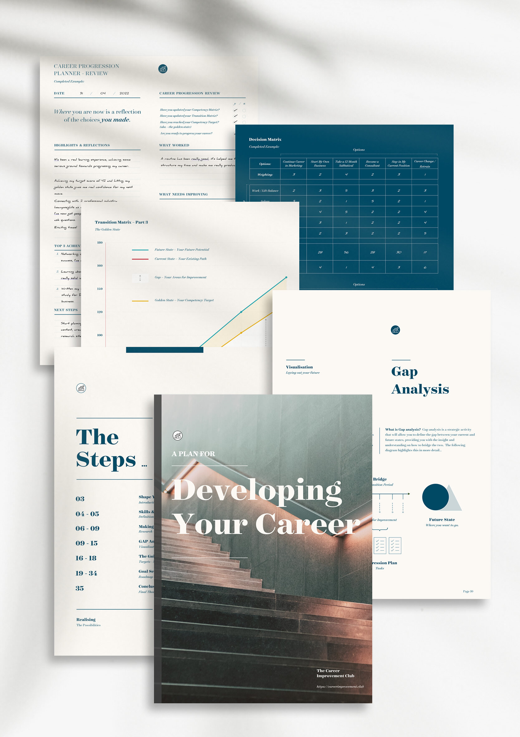 Career Planner for Job Seekers