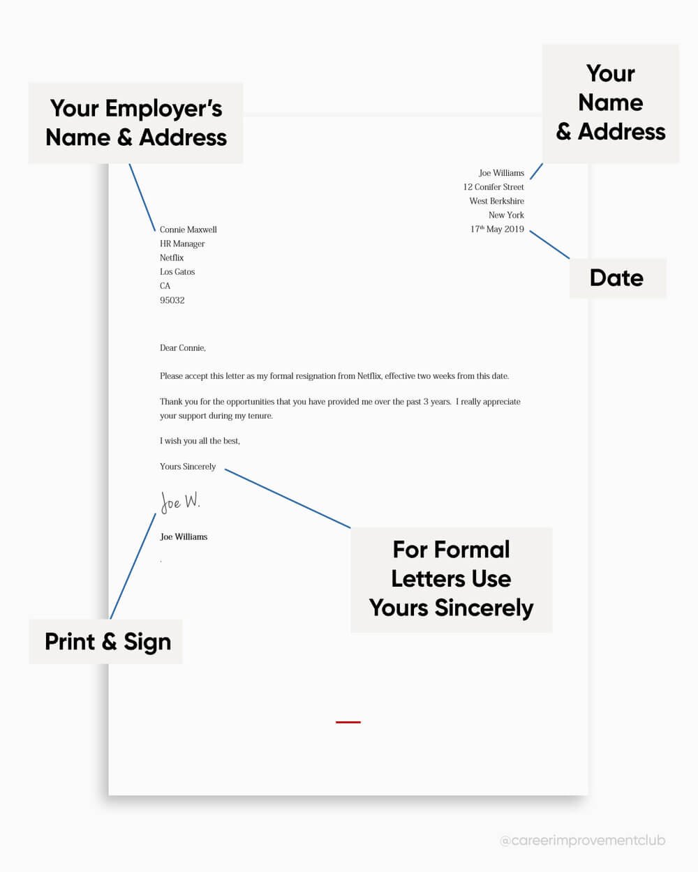 How To Write A Resignation Letter {With Examples}