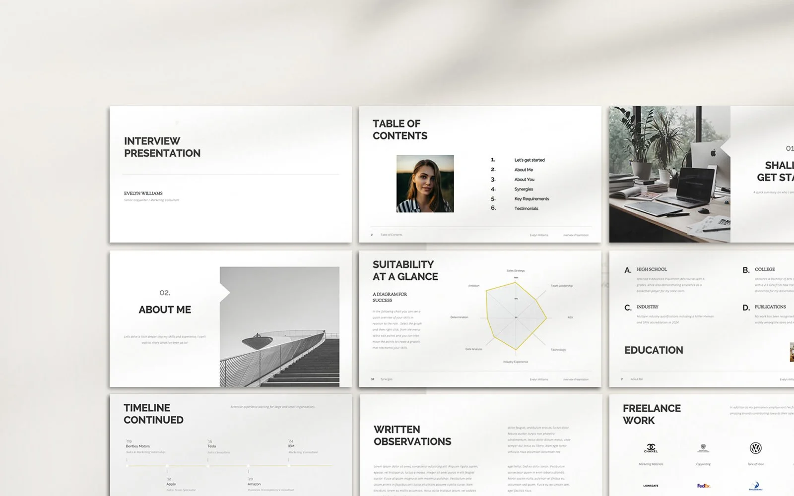Interview presentation templates from Career Improvement Club