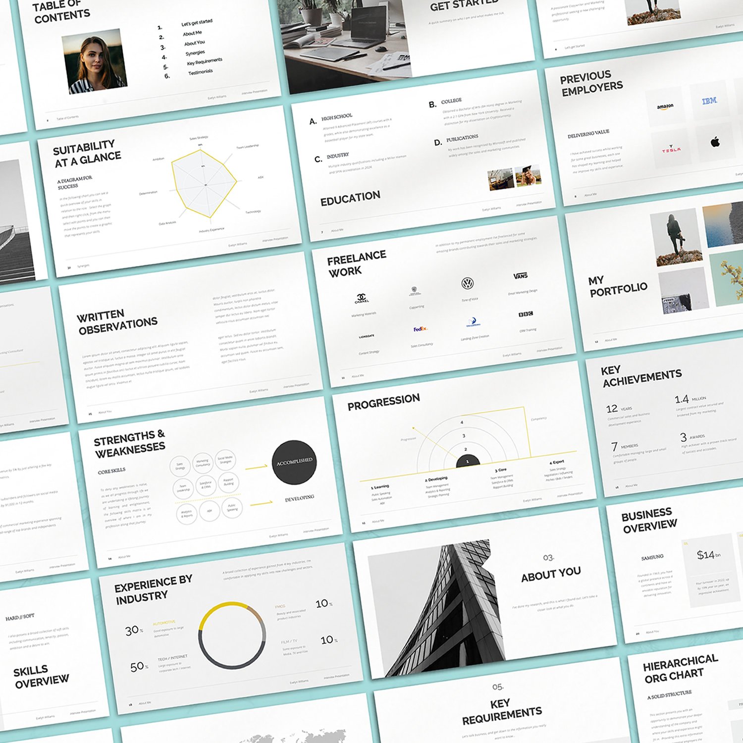 Job Interview Presentation Bundle Offer 2.jpg