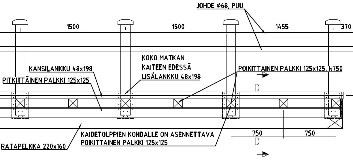 Liikennevirasto: Puinen matkustajalaituri Nikkilän asemalle - Pilottihanke voi onnistuessaan lisätä puurakentamista