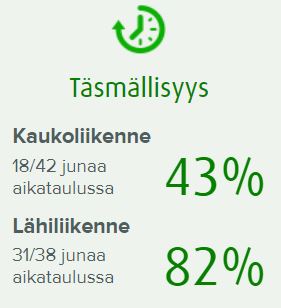 Liittojohtaja myrskytuhojen ehkäisystä: Ratojen varsille on raivattava riittävät suoja-alueet