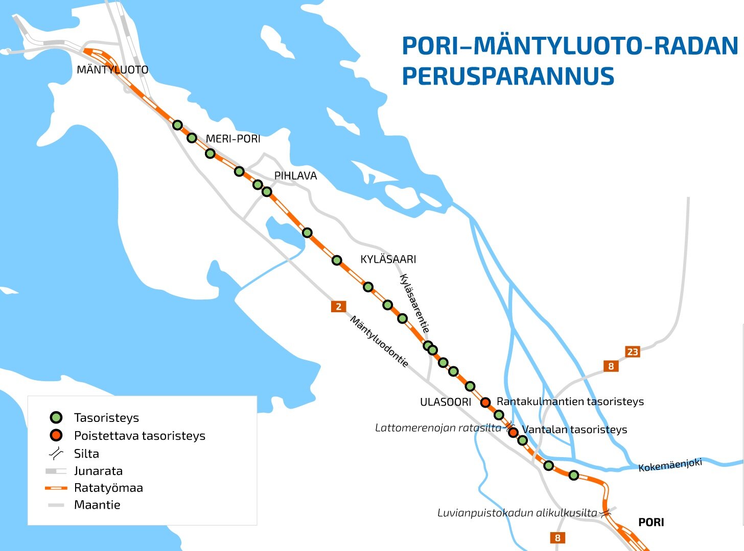 Väylä: Pori-Mäntyluoto -radan perusparannuksessa otetaan käyttöön uudentyyppiset betoniratapölkyt