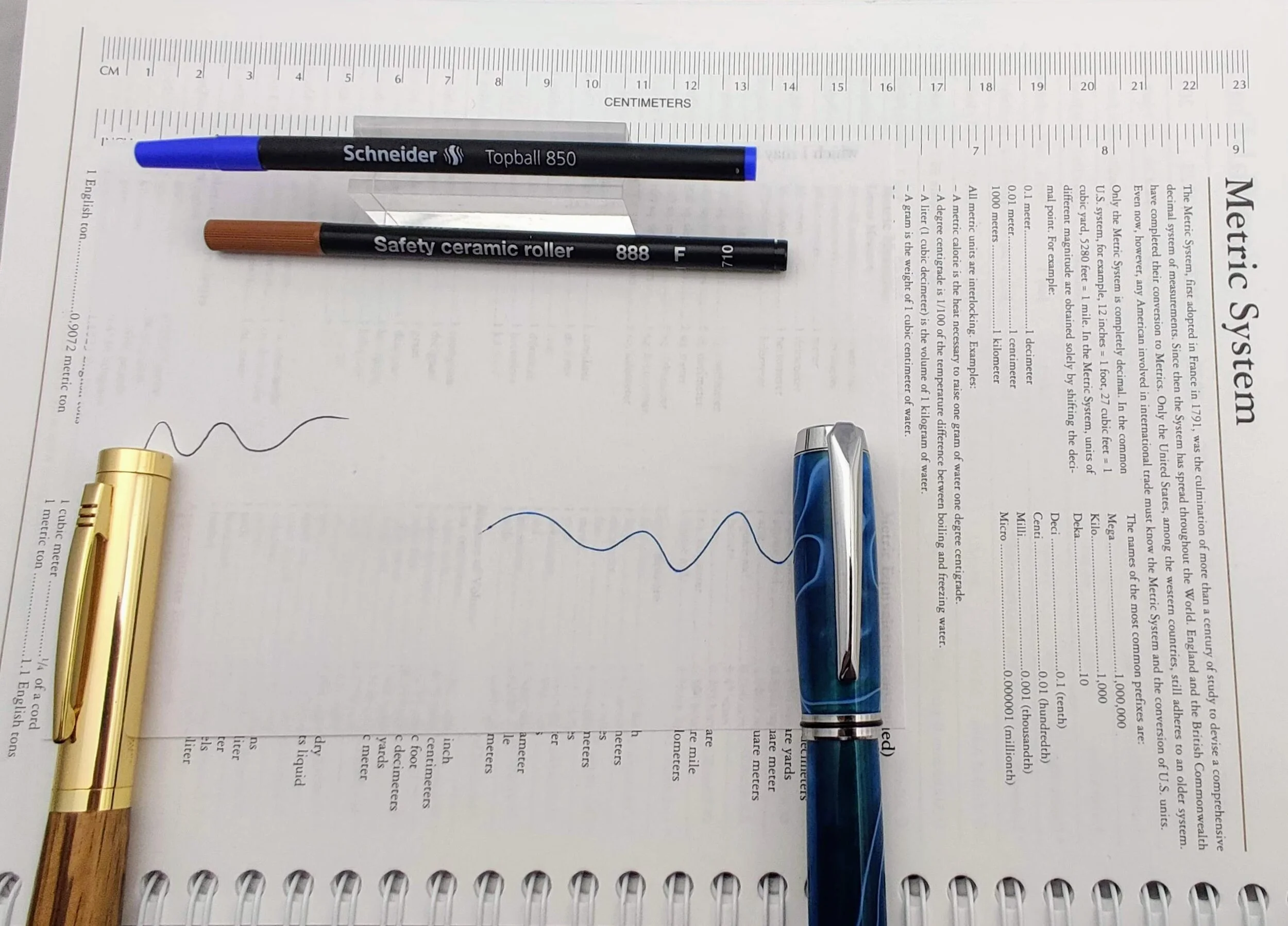 Ink Accessories For Rollerball and Gel Pens 