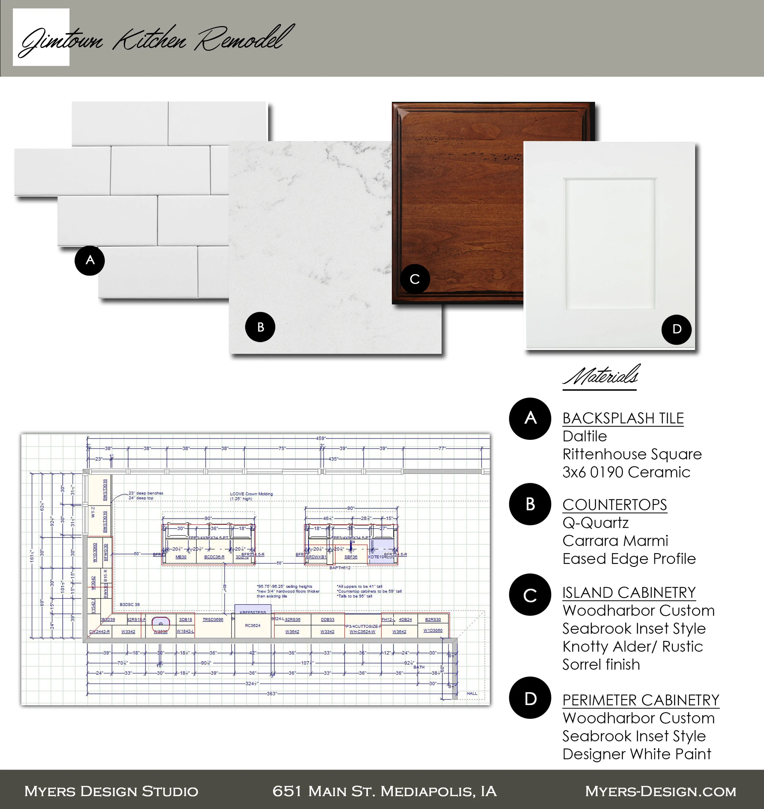 parrott materials board.jpg