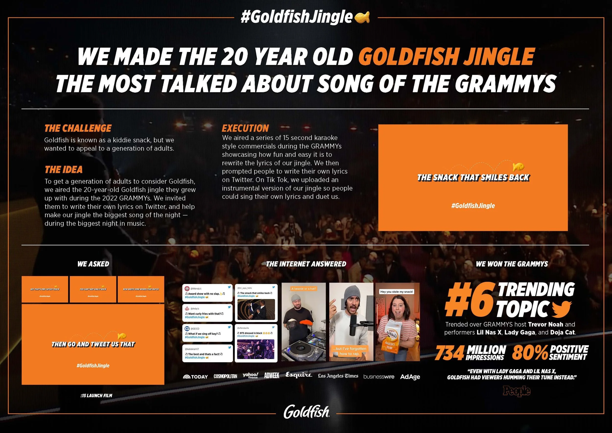 GOLDFISH_Jingle_CaseBoard.jpg