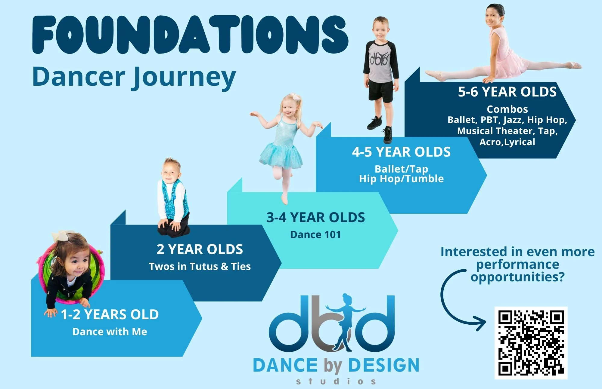 6 Year Old Dance Classes — Dance by Design Studios