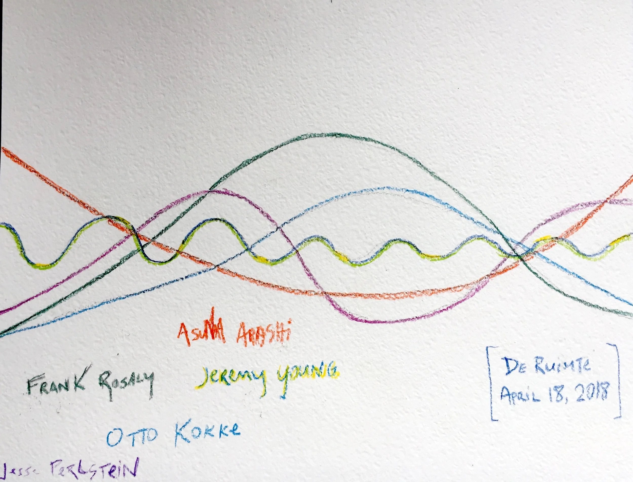 Braided Sound - De Ruimte 4.18.JPG