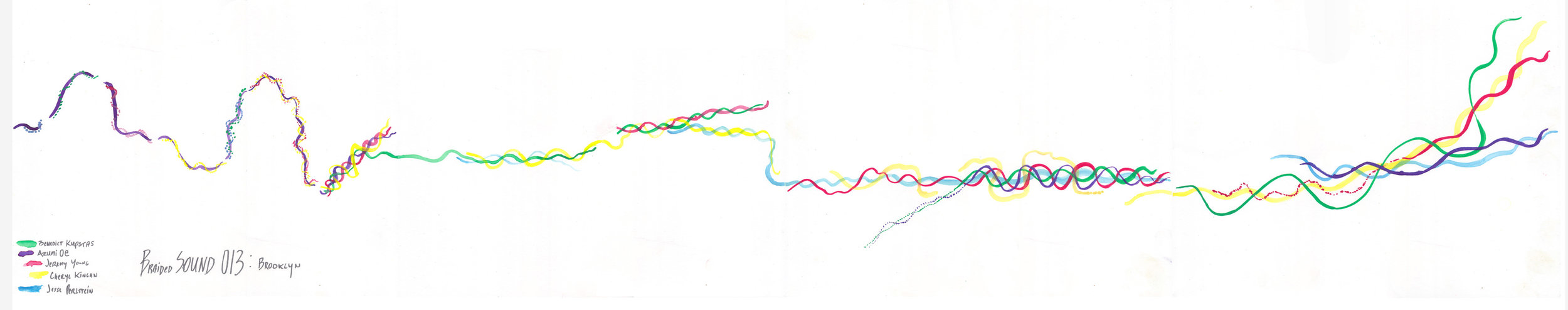 braided bk score.jpg