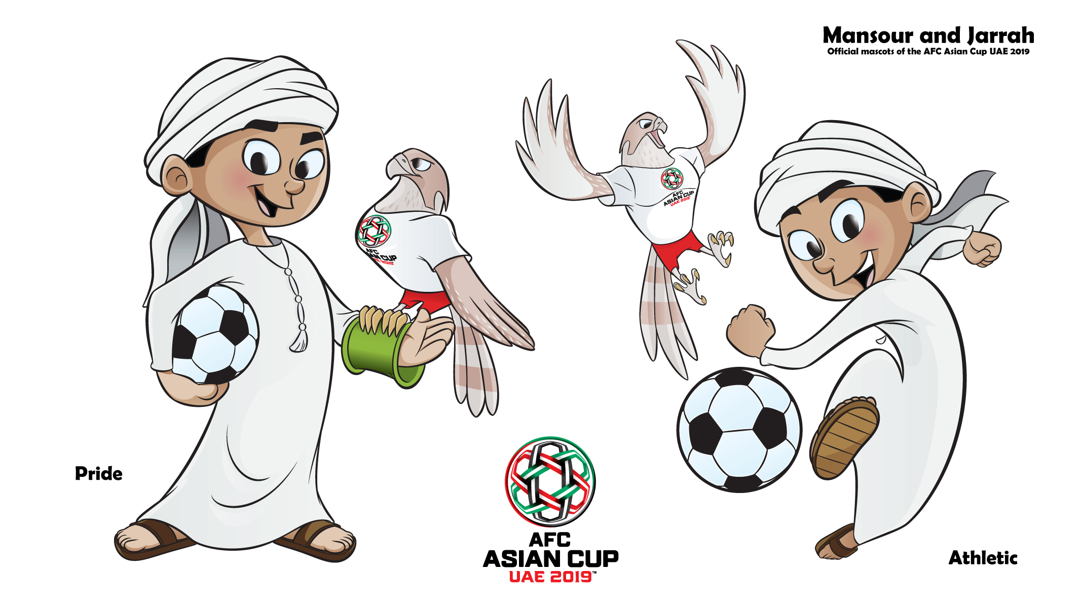 Afc asian cup 2019