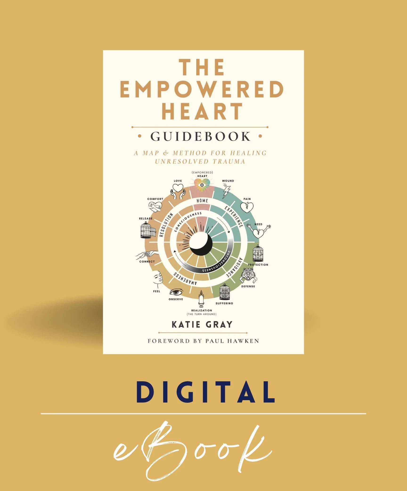The Empowered Heart Guidebook - eBook