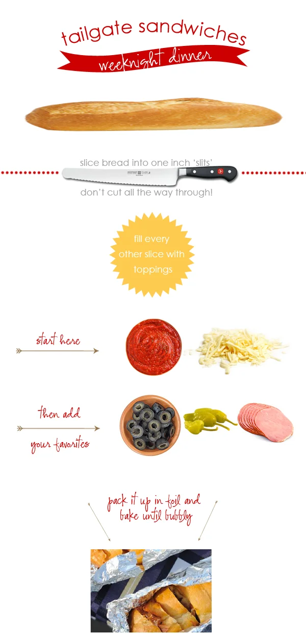 Weeknight Dinner :: Tailgate Sandwiches