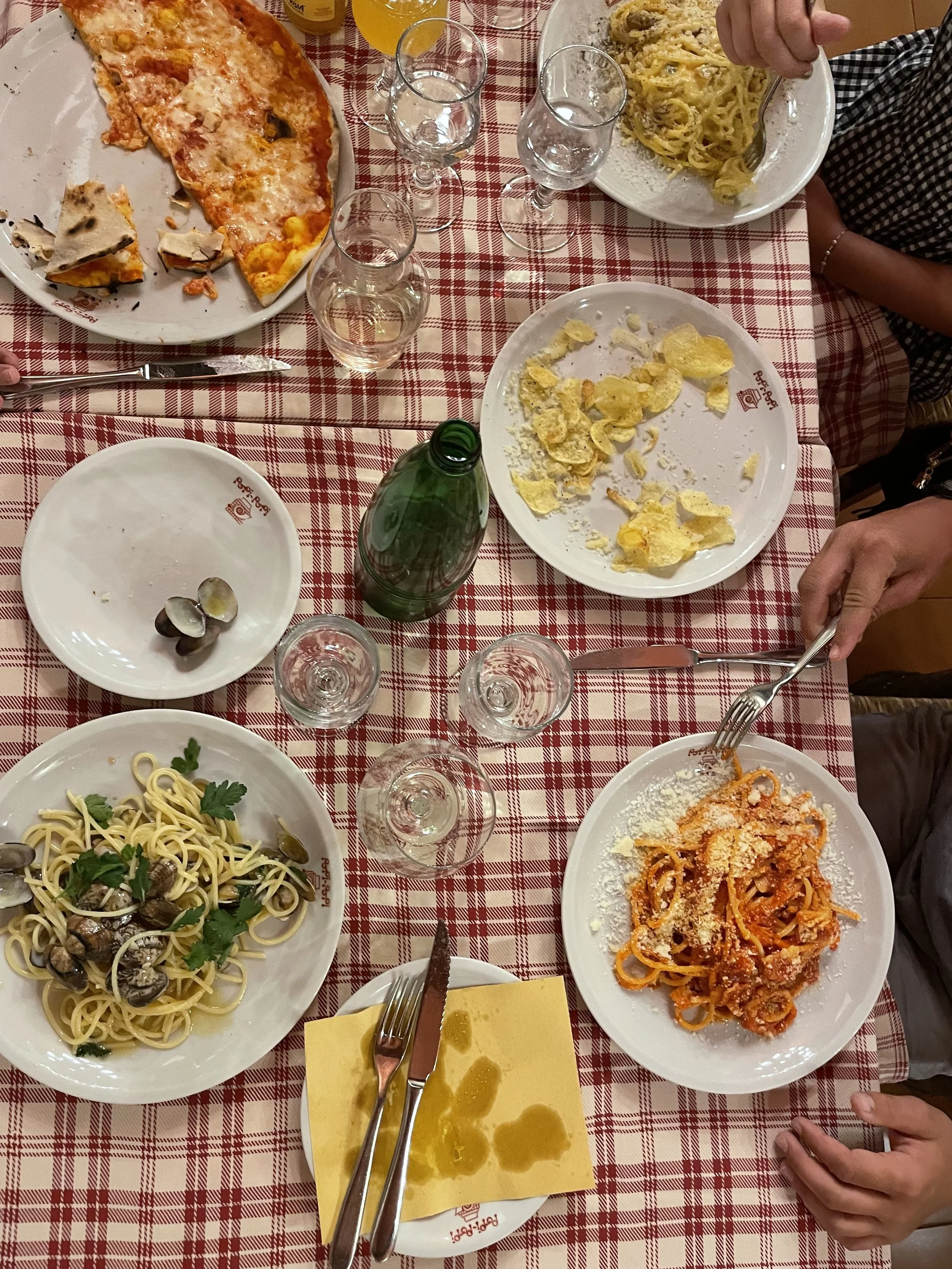 Ali's Faves in Rome