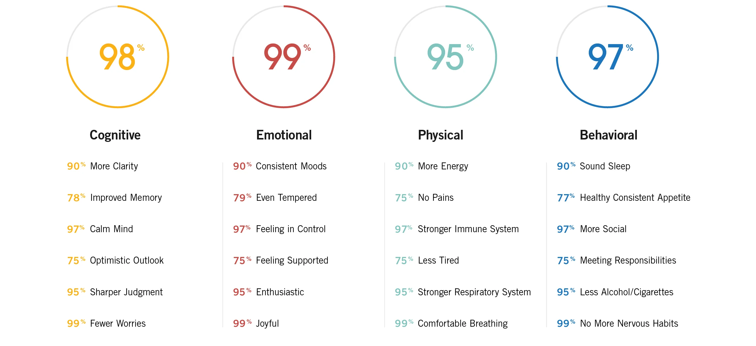 SuryaSuccess_Results_11.jpg