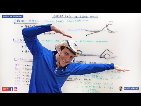 Short Axis vs Long Axis Strokes Training Tips | Whiteboard Wednesday