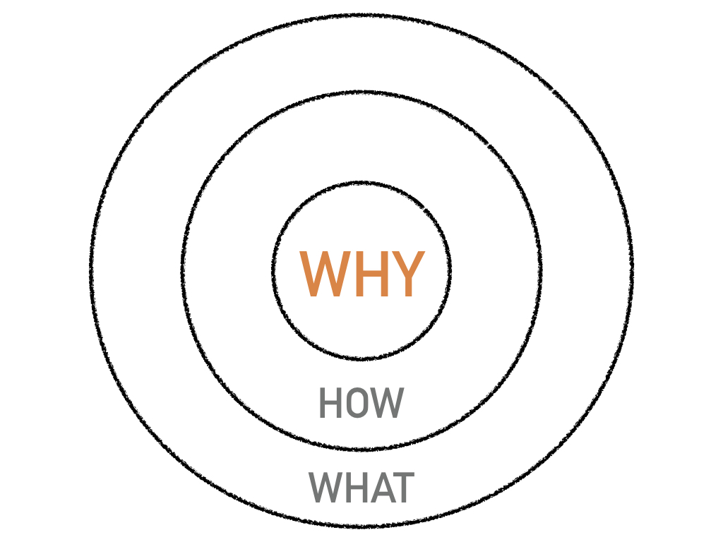 Golden Circle.jpeg