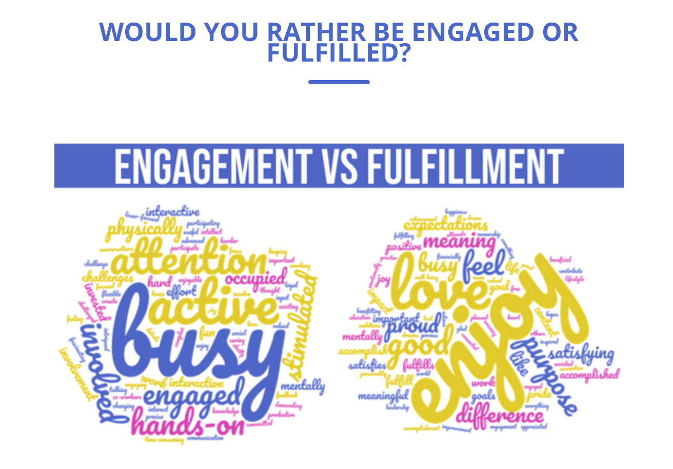 Imperative_Engaged_Fulfilled.png