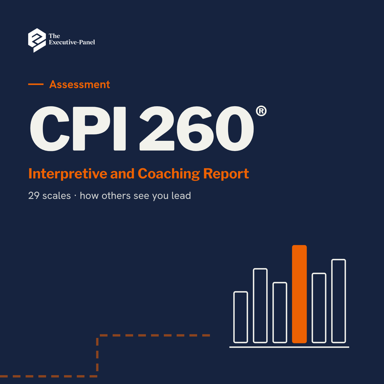 CPI 260® Interpretive and Coaching Report