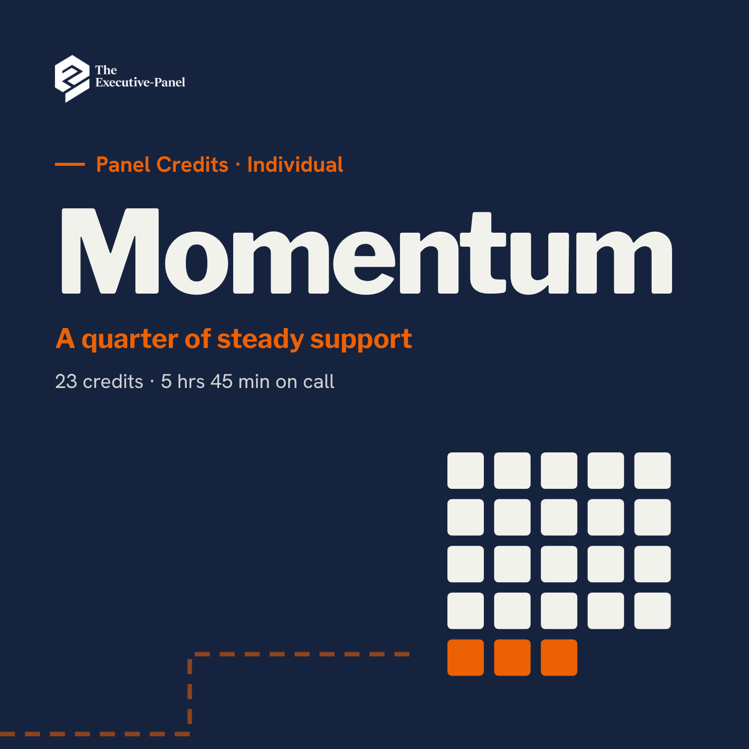 panel-credits-momentum.png