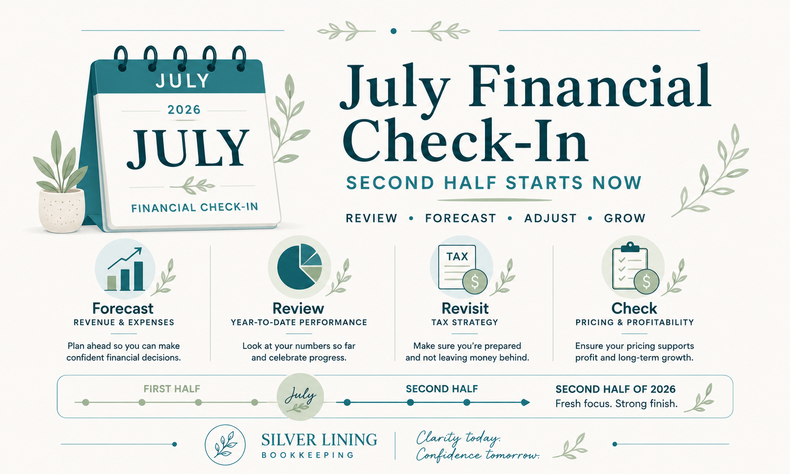 July Financial Check-In: Second Half Starts Now