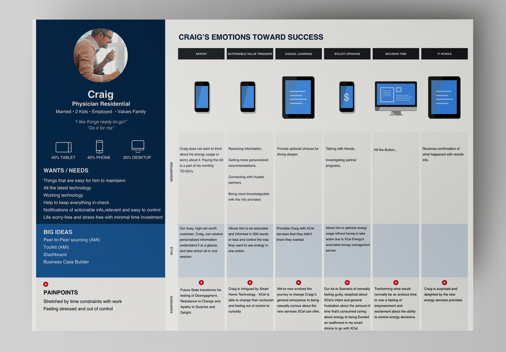 Xcel Journey Maps 1.png