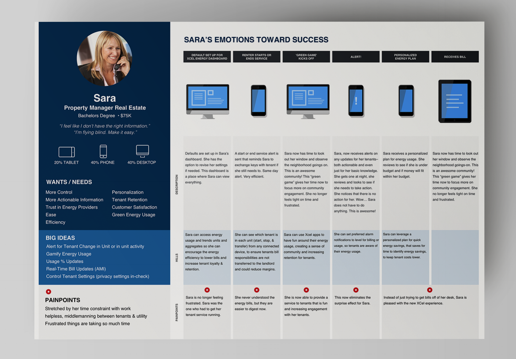 Xcel Journey Maps 2.png