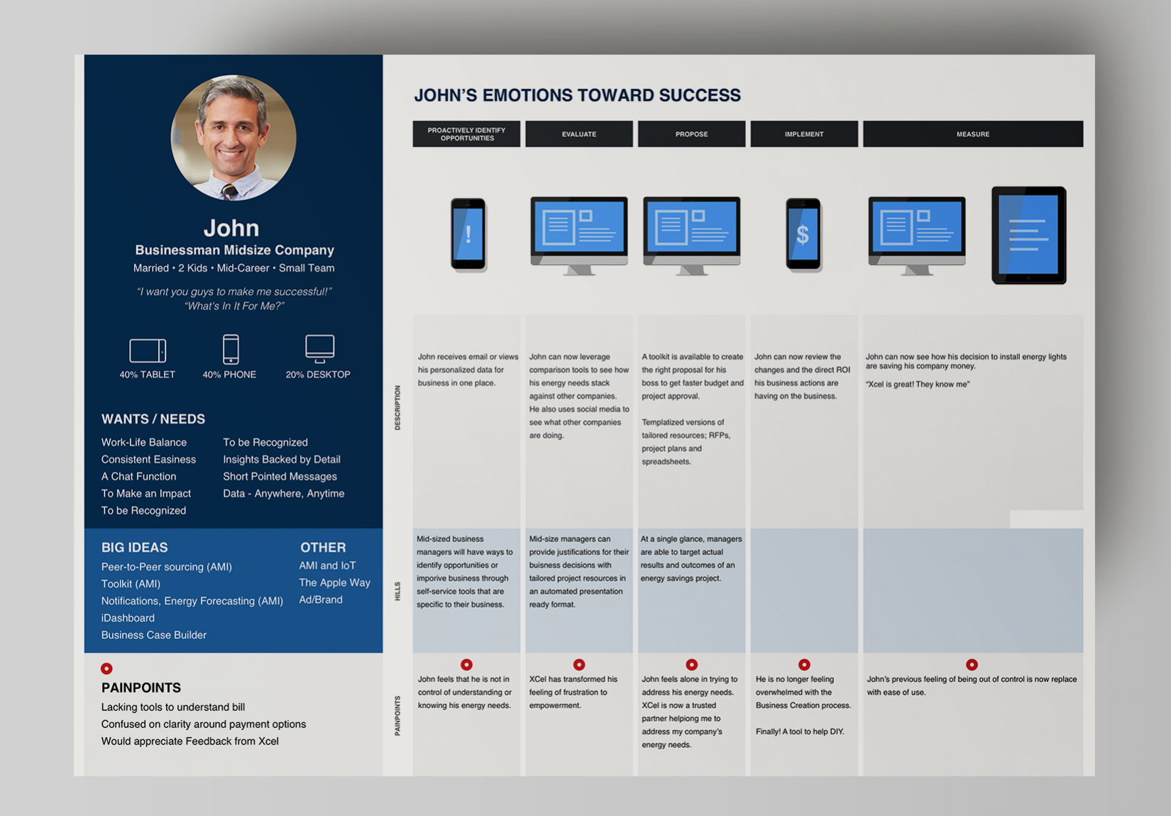 Xcel Journey Maps 2.png
