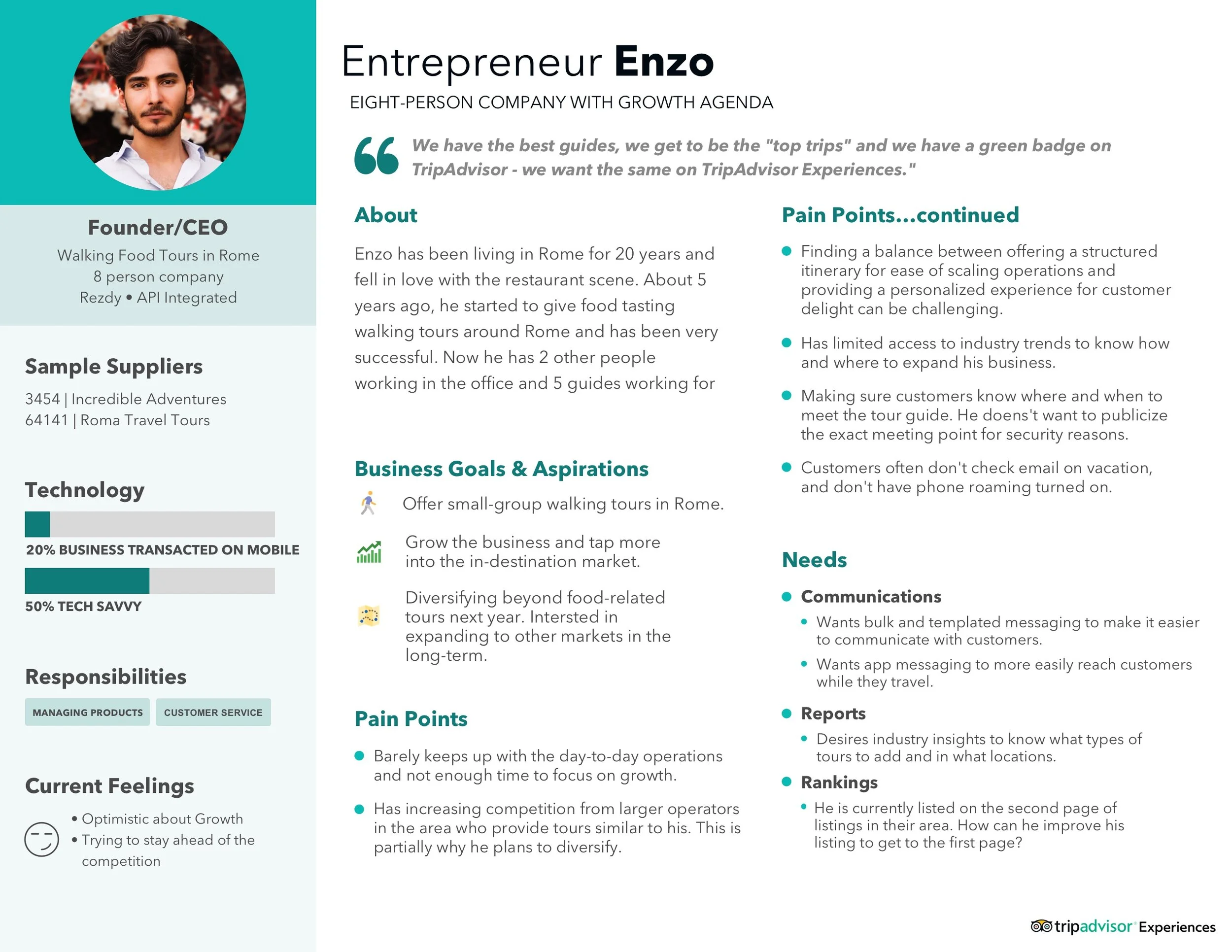 Persona Template: teal.jpg