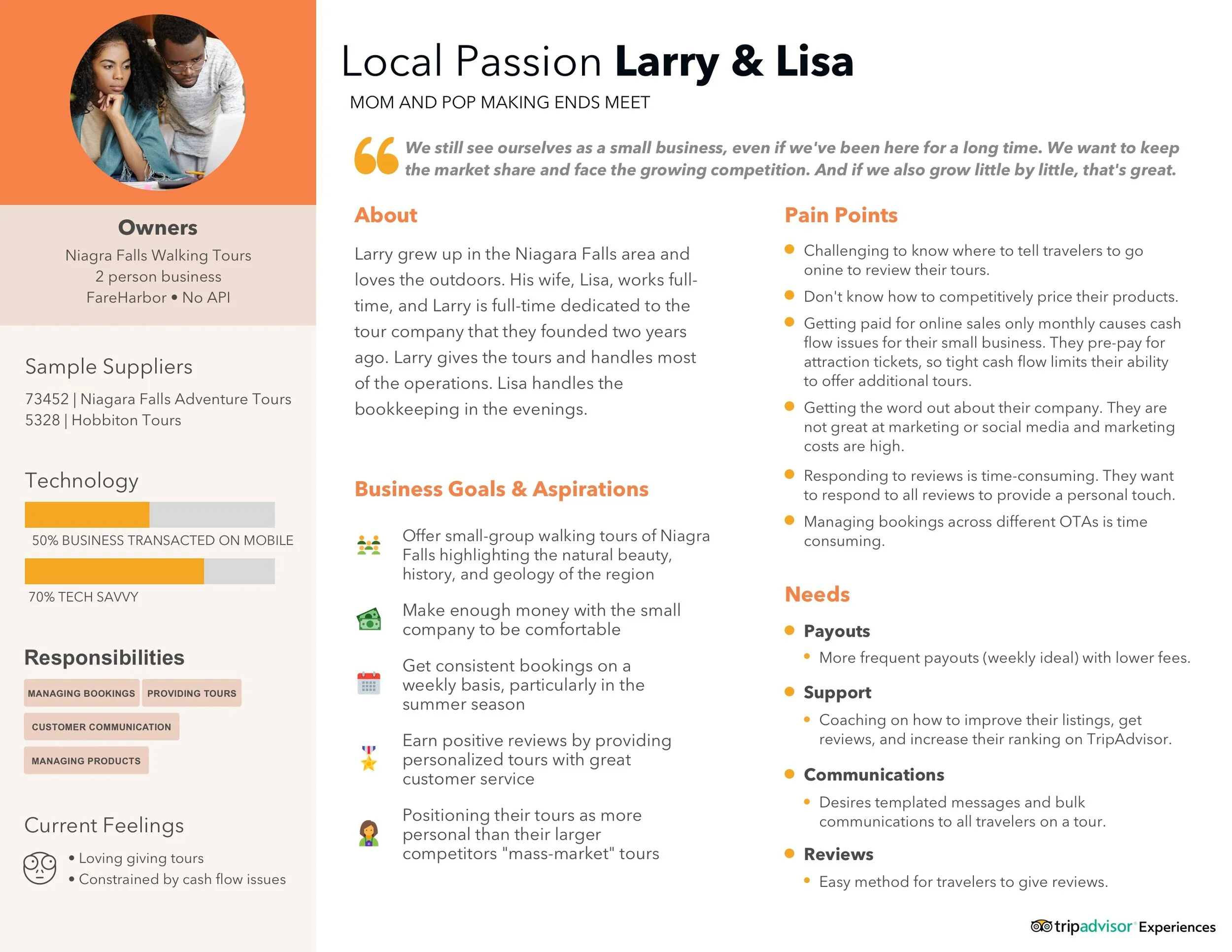 Persona Template: orange.jpg