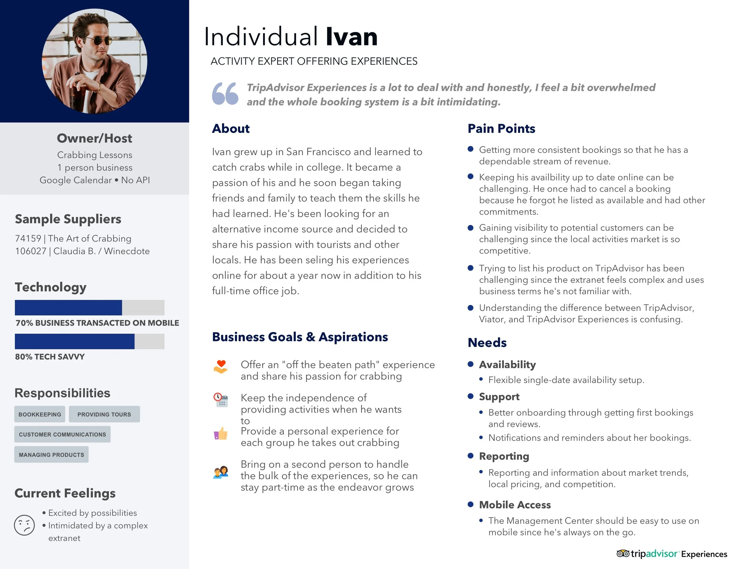 Persona Template: navy.jpg