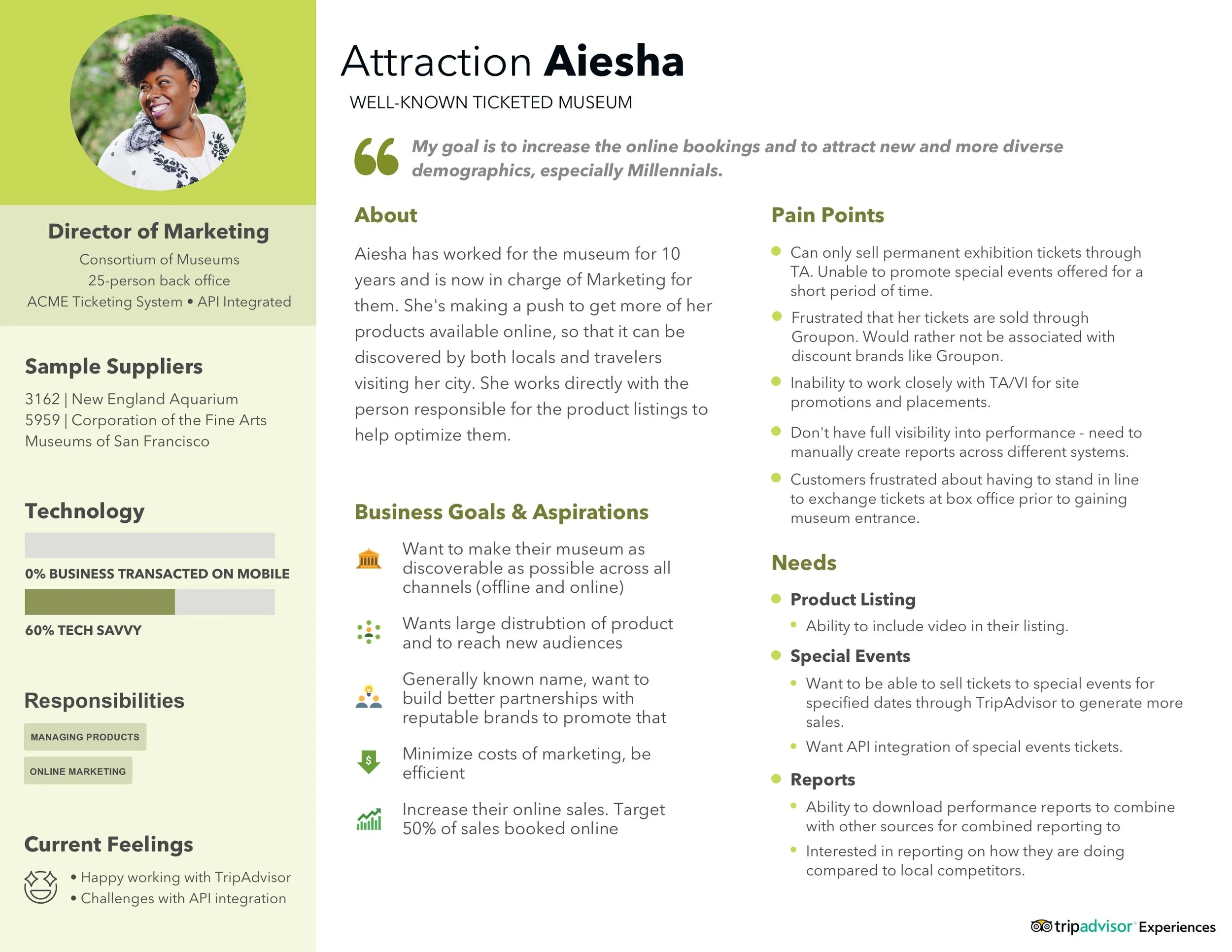 Persona Template: lime.jpg