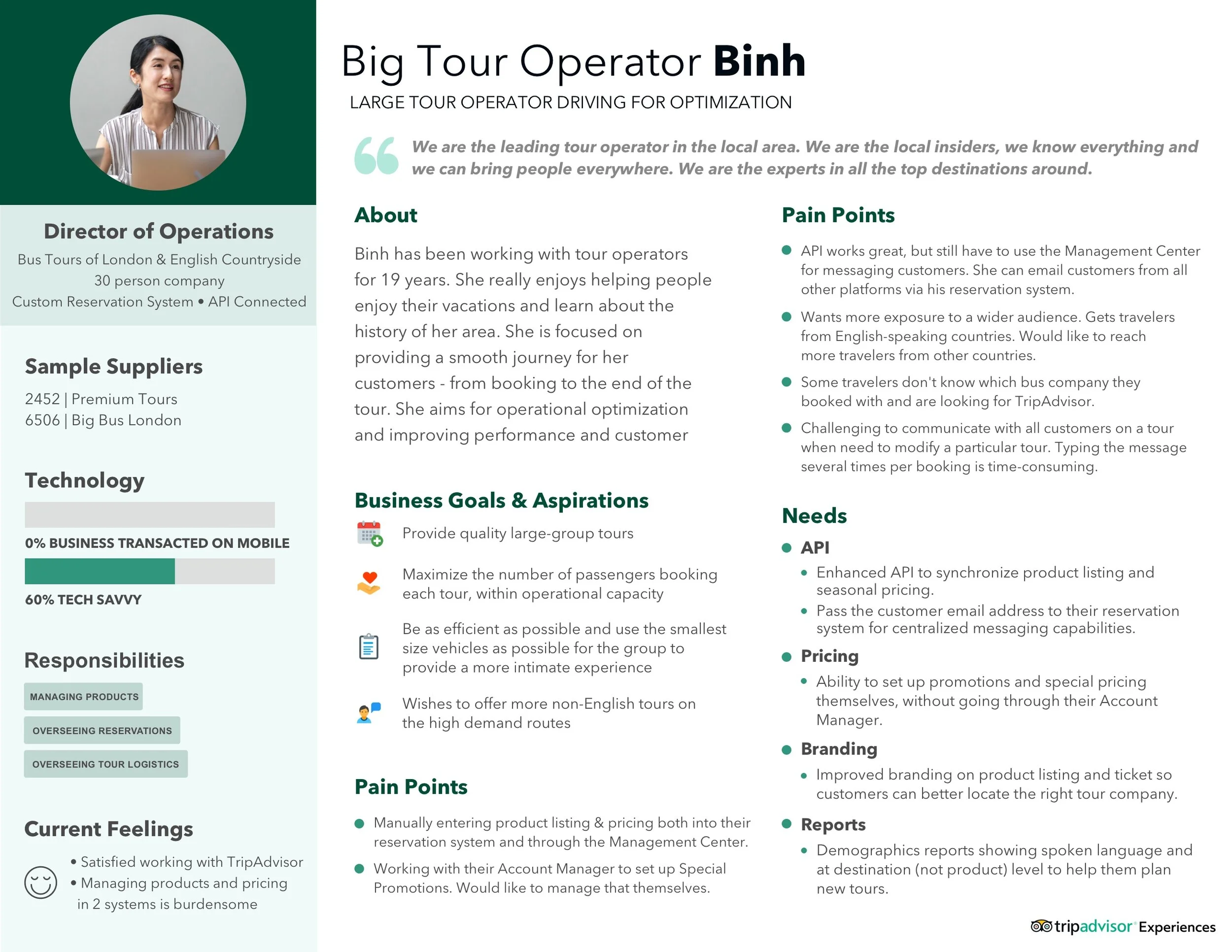 Persona Template: green.jpg