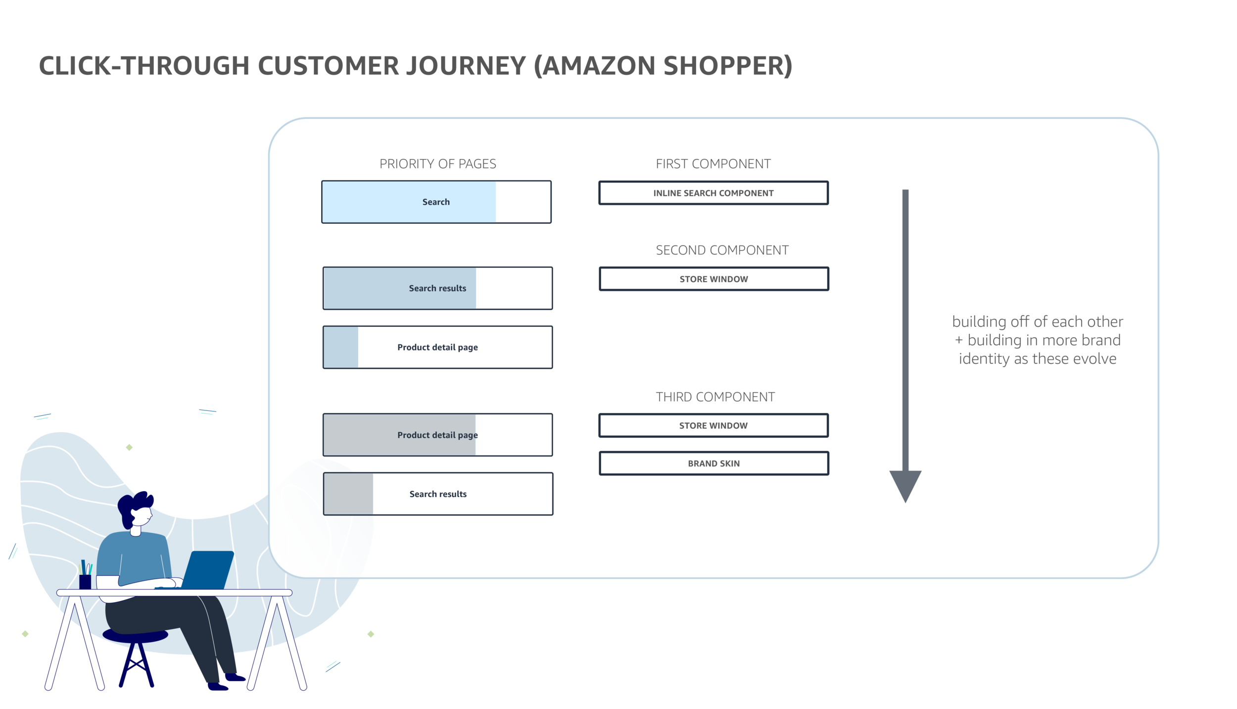 All products - Today Copy 4.png