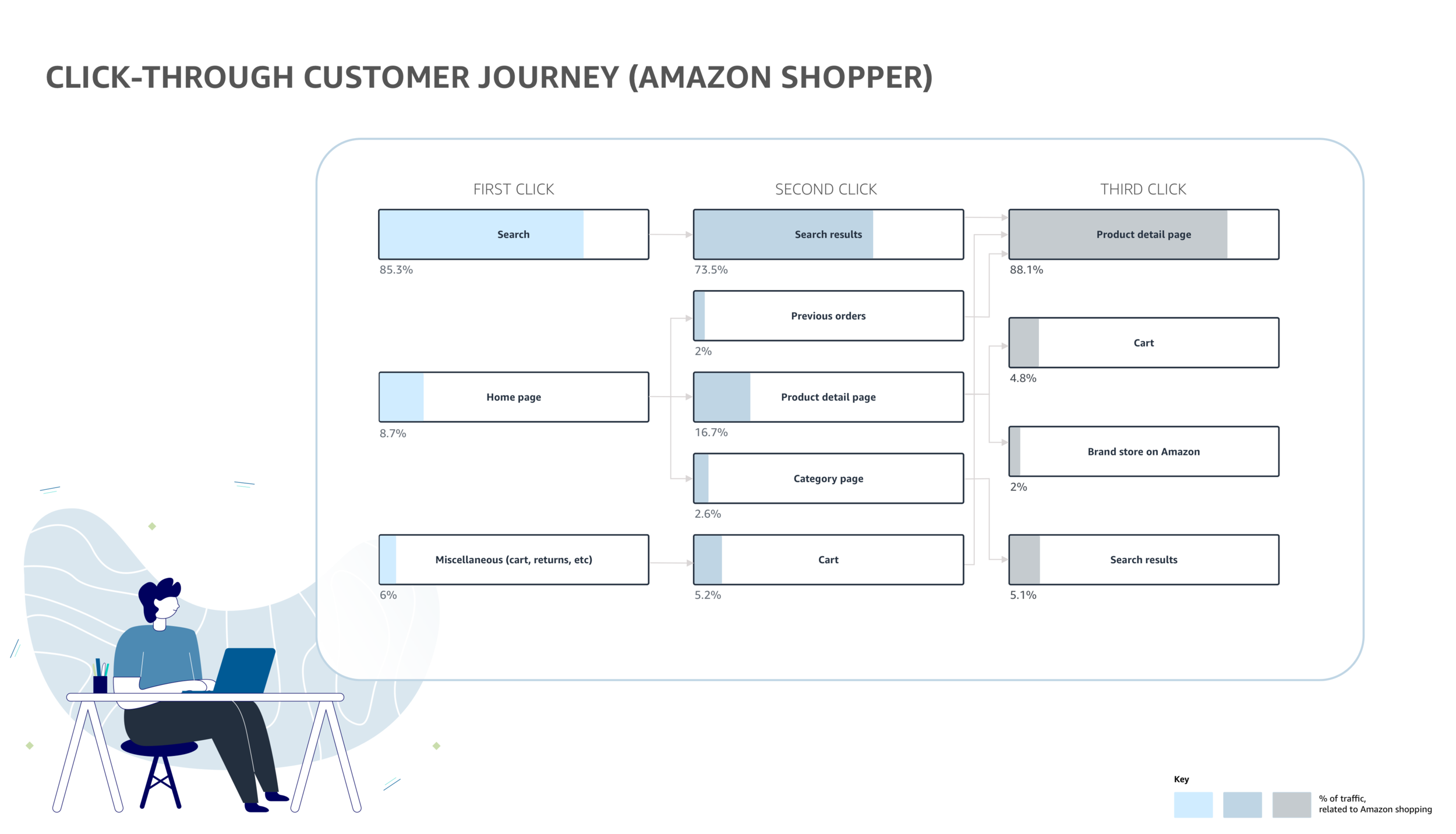 All products - Today Copy 2.png